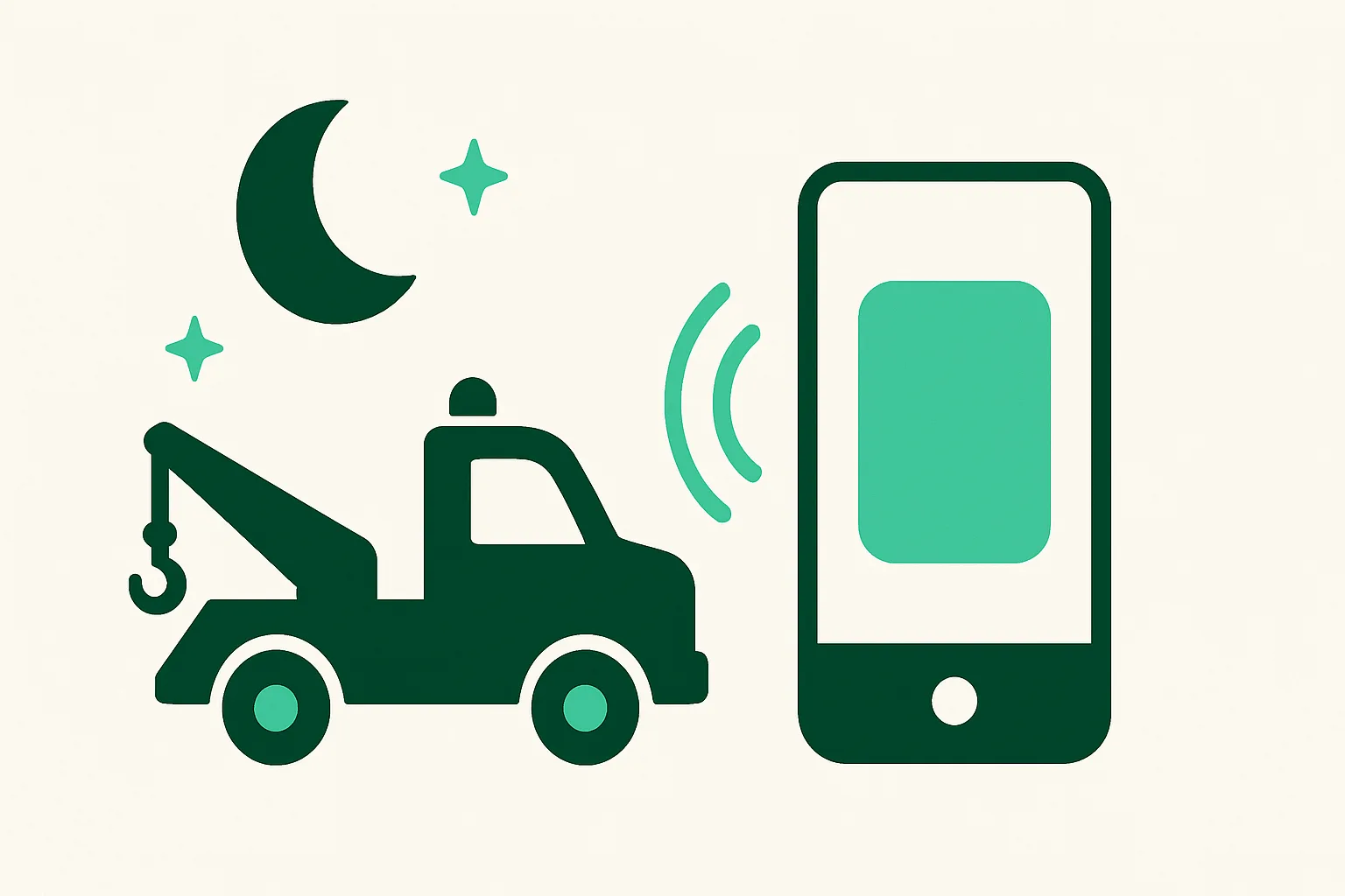 Illustration: a tow truck icon at night receiving an automated dispatch signal from a phone, 3am dispatch theme