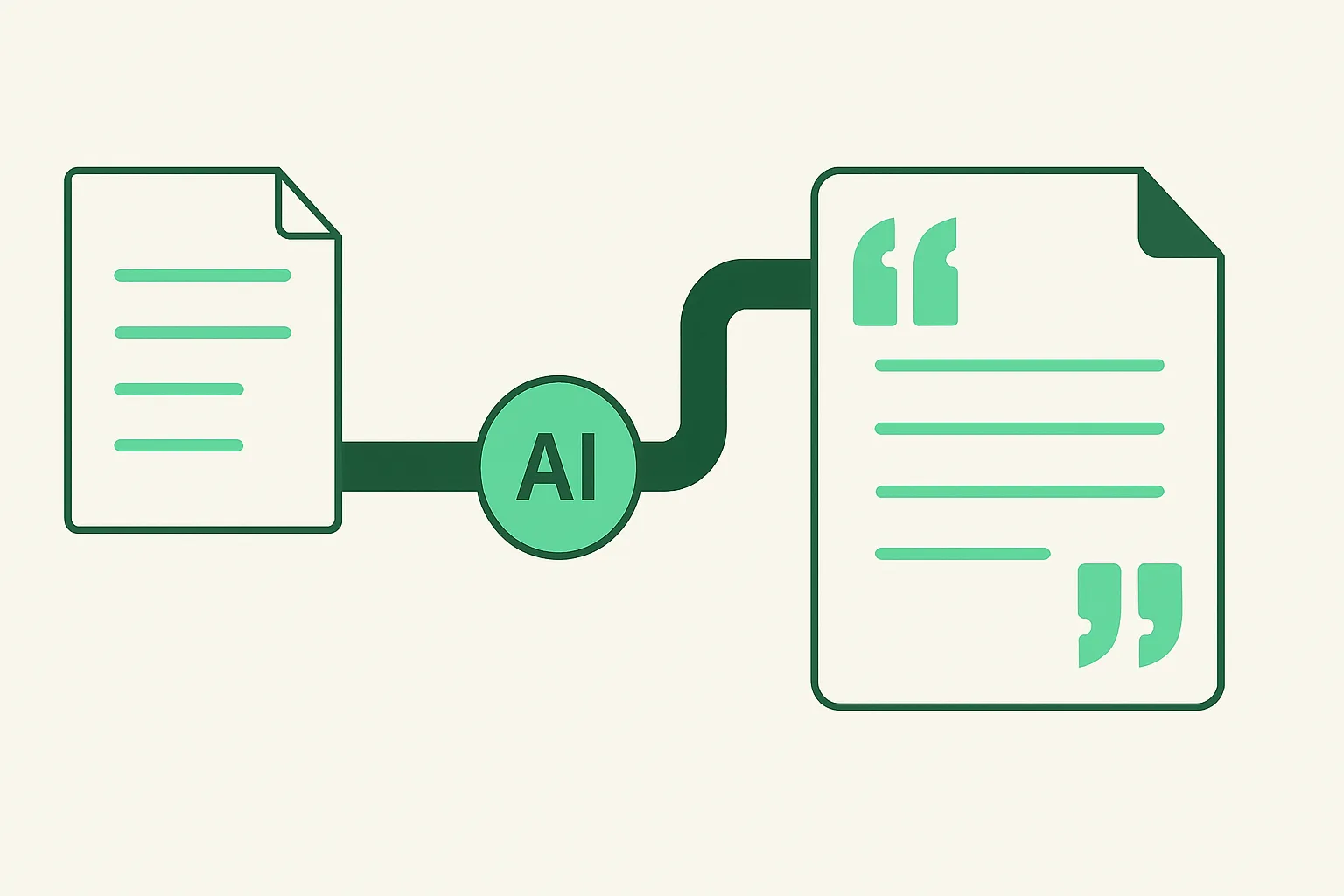 Illustration: a request document flowing through an AI pipeline into a finished quote, quote automation explainer